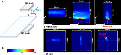 In-vivo range verification analysis with in-beam PET data for patients treated with proton therapy at CNAO